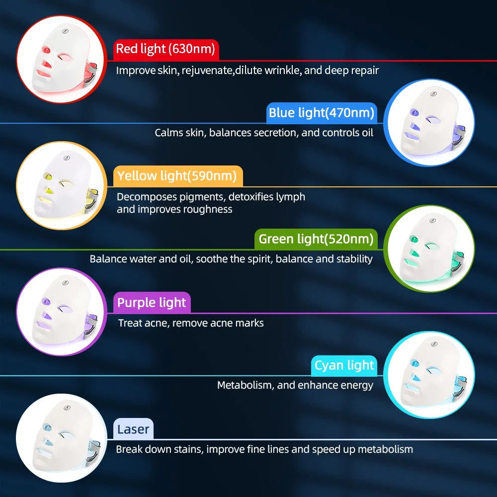 RadiantGlow LED Skin Therapy Mask